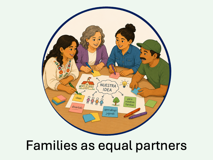 families as equal partners