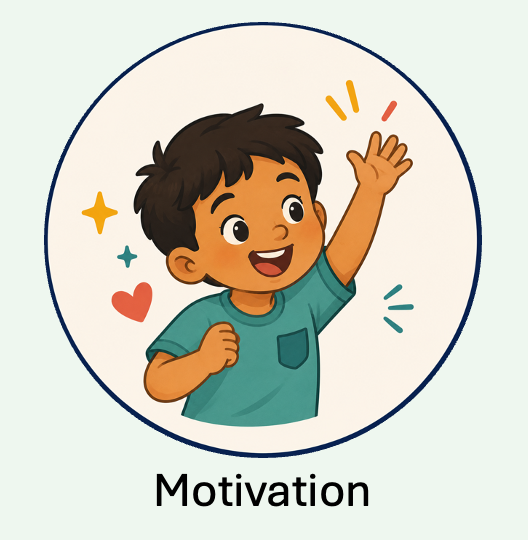 motivation